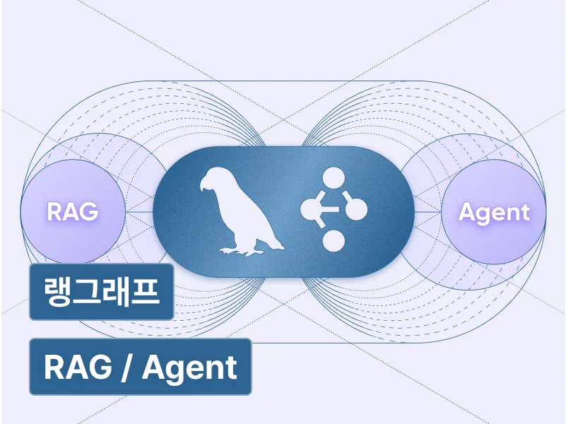 랭그래프로 한번에 완성하는 복잡한 RAG와 Agent