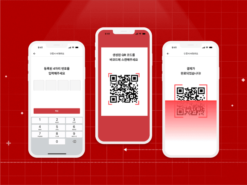 PM/PO를 위한 백엔드 & 백오피스 기획 