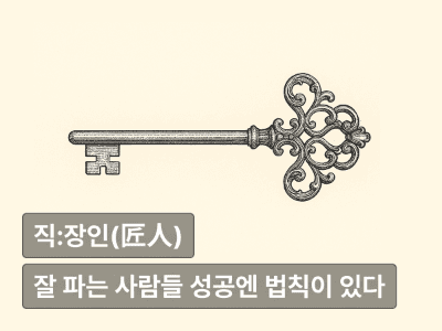 잘 파는 사람들의 성공엔 법칙이 있다 : 전설들은 어떻게 판단하고, 결정하는가