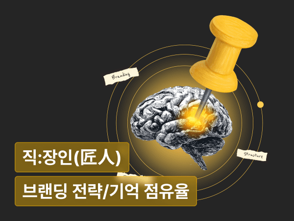기억 점유율로 설계하는 브랜딩 : 포화된 시장에서 살아남는 브랜드를 만드는 구조적 사고