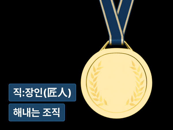 해내는 조직 : 예측 가능한 지연을 제어하는 프로젝트 관리법