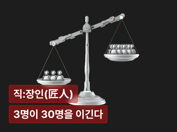 3명이 30명을 이긴다  : 작고 강한 팀 만드는 법