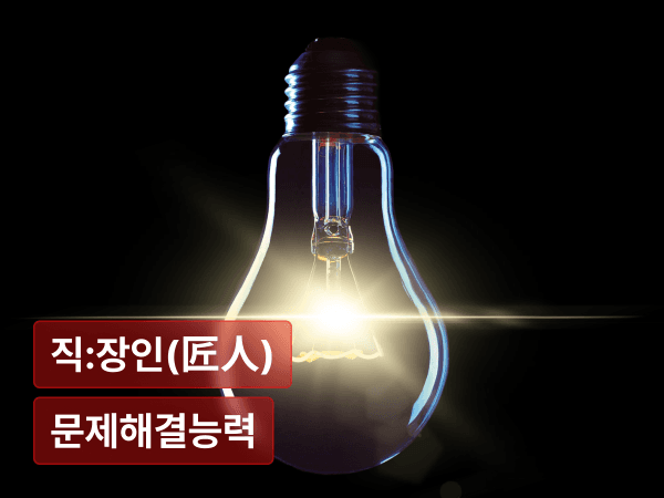 역량론 : 문제해결능력 : 정답이 아닌 기준을 세우는 힘