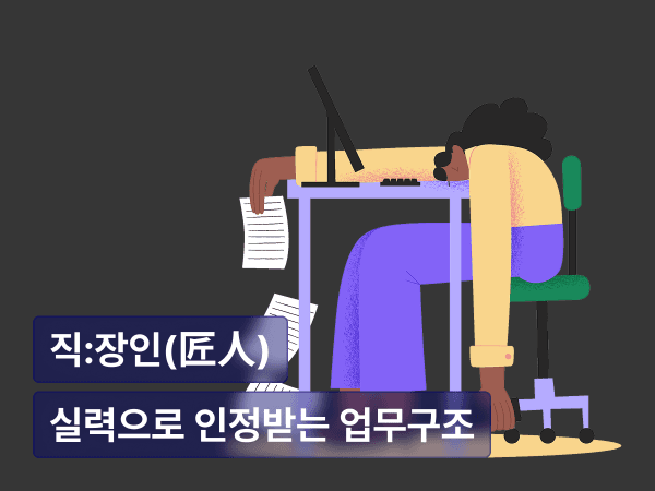 더 이상 '열심히'가 아니라 '잘'하고 싶은 사람에게  : 회사에서 실력으로 인정받는 사람들의 업무 구조