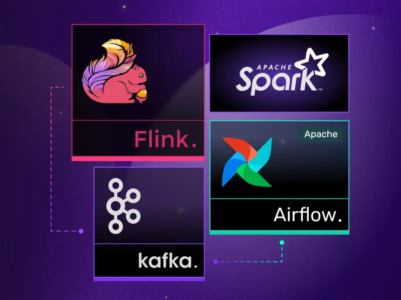 실시간 데이터 처리 위한 Spark & Flink & Kafka